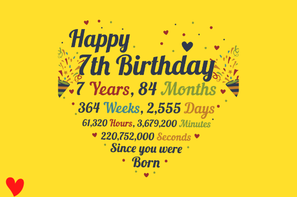 Reviewing 7TH BIRTHDAY for Embroidery Projects