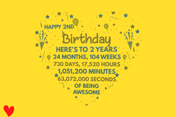Reviewing the 2nd Birthday Card SVG for Embroidery